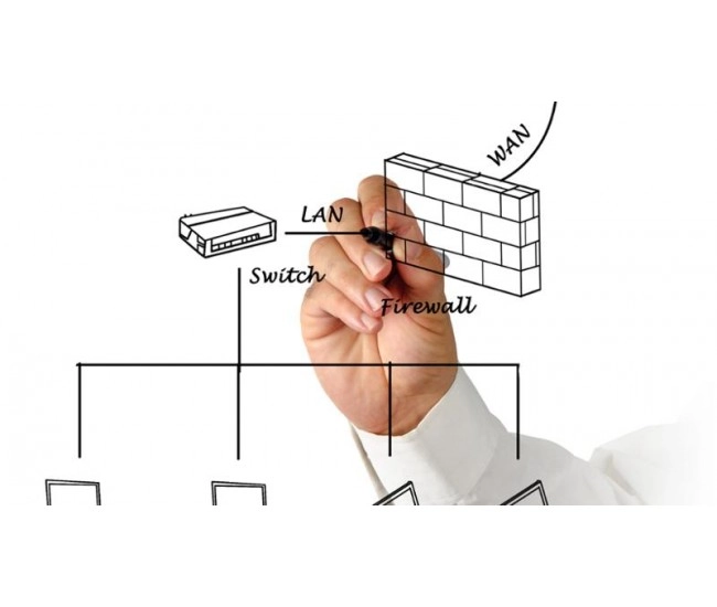 Contenido e-learning UF1860 Monitorización del Rendimiento de la Red y Calidad de los Servicios 